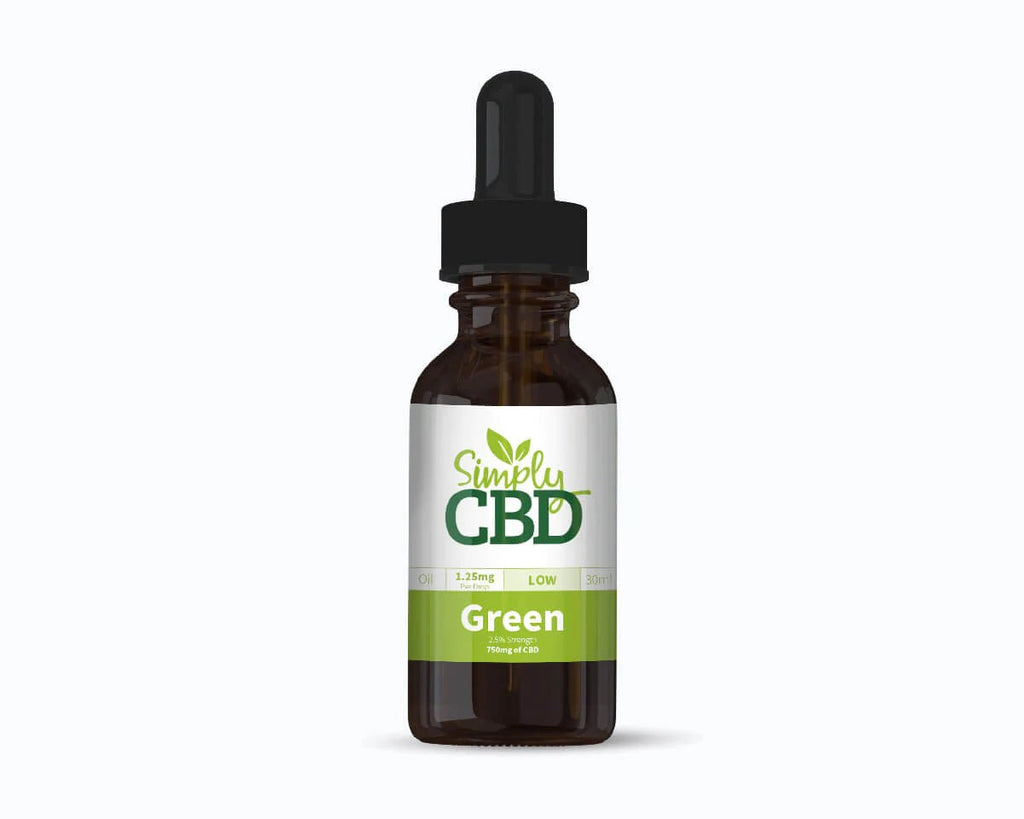 Demystifying CBD Consumption: Can You Smoke CBD Oil?