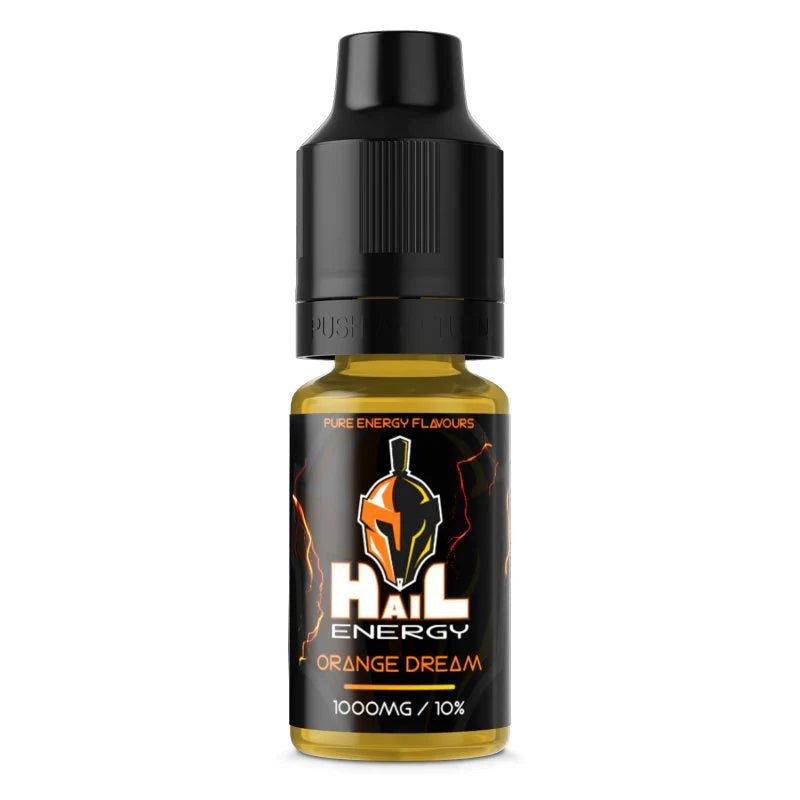 is cbd oil halal