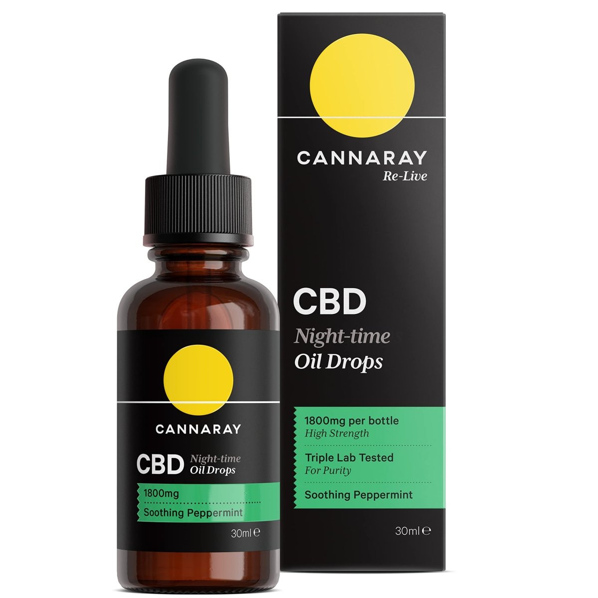 What is Cannaray CBD Oil For? A Comprehensive Guide - Mister Vape