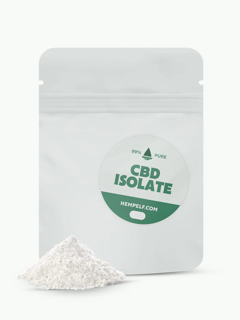 What is CBD Isolate? The Ultimate Guide (2023)